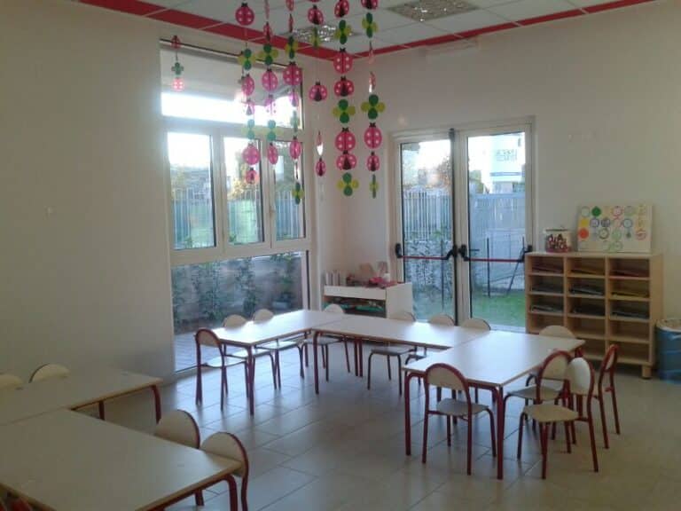 Spazi della scuola dell’infanzia